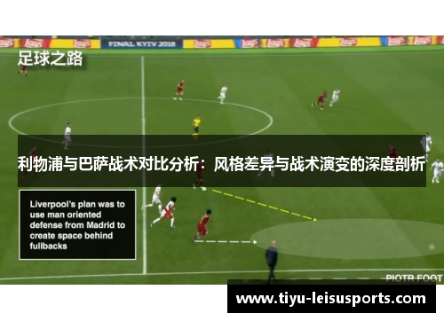 利物浦与巴萨战术对比分析：风格差异与战术演变的深度剖析