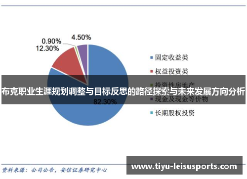 布克职业生涯规划调整与目标反思的路径探索与未来发展方向分析