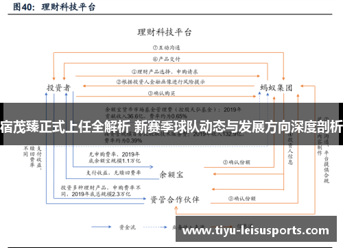 宿茂臻正式上任全解析 新赛季球队动态与发展方向深度剖析