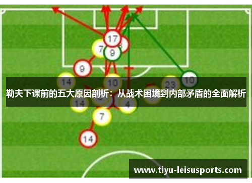 勒夫下课前的五大原因剖析：从战术困境到内部矛盾的全面解析